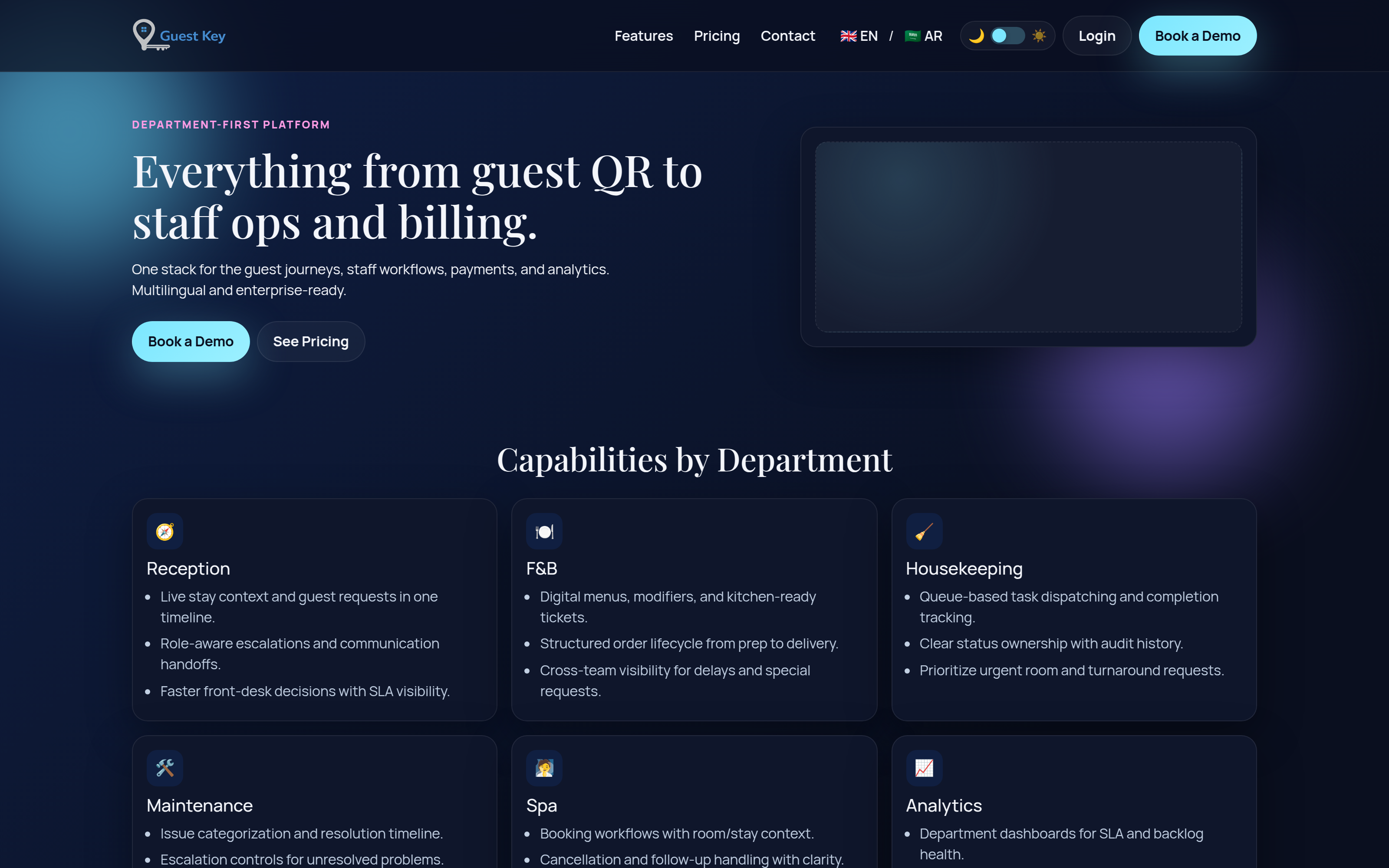 GuestKey guest experience app